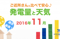 岐阜三重愛知2016年11月の発電量