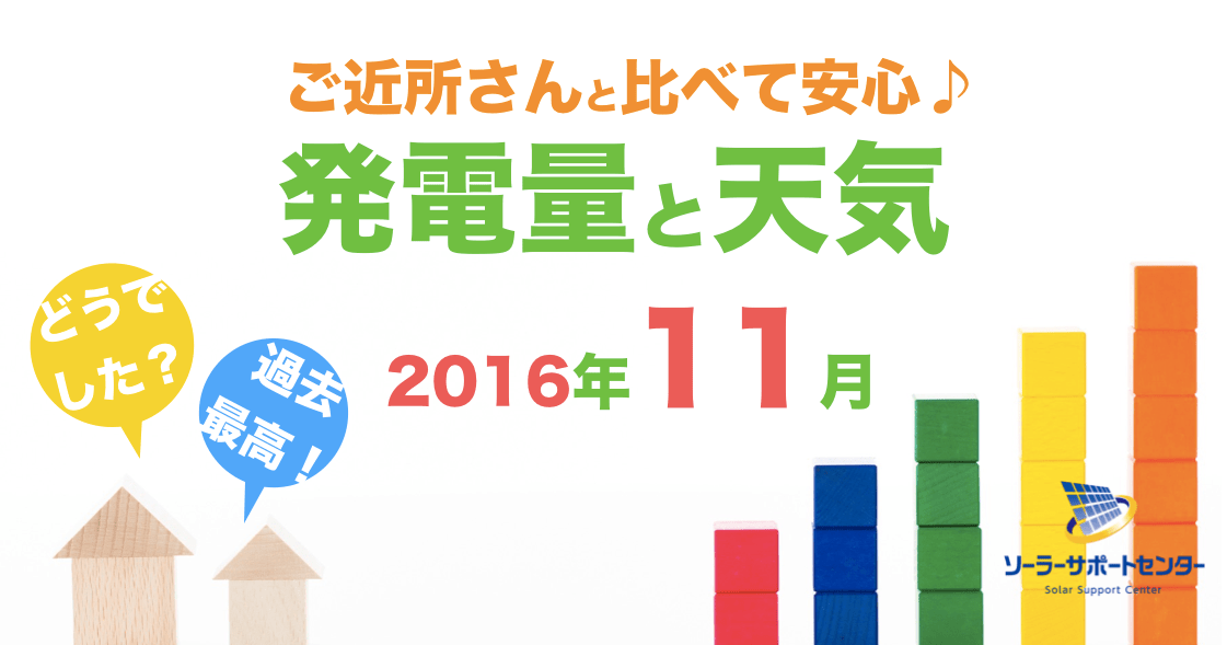岐阜三重愛知2016年11月の発電量