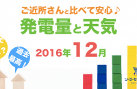 岐阜三重愛知2016年12月の発電量