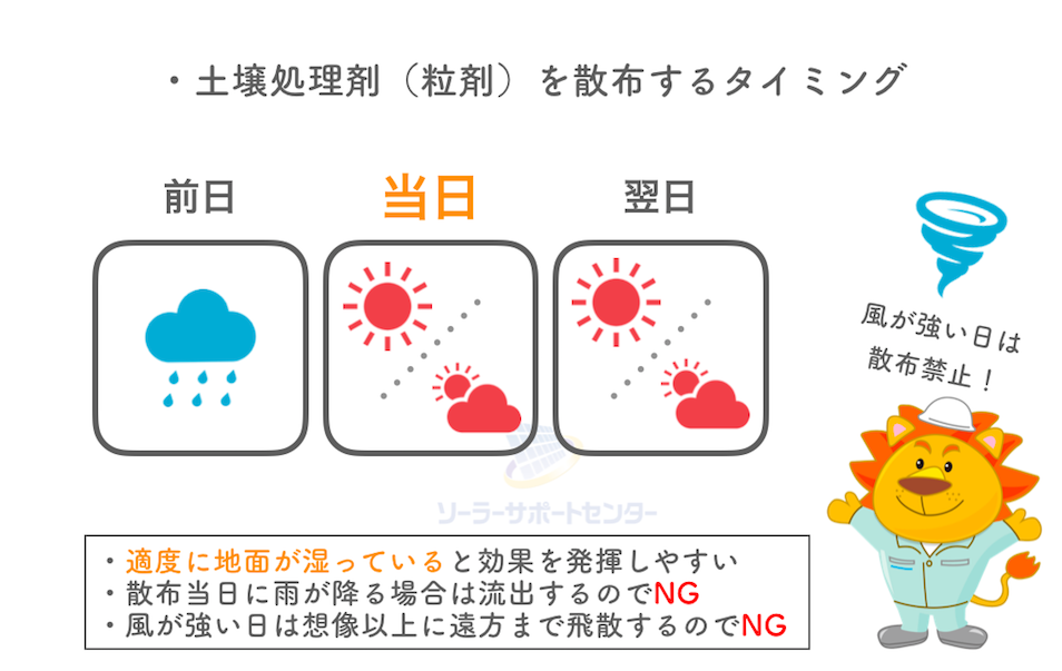 除草剤のおすすめの種類と選び方 効果的な時期と使い方で雑草を徹底管理