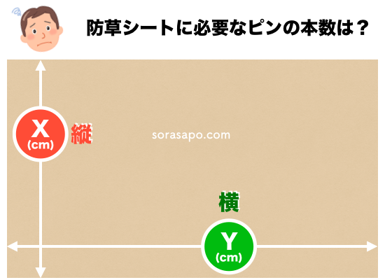 防草シート固定ピン 種類 間隔 打ち方 必要本数をプロが写真解説