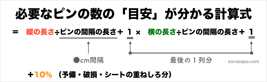 防草シート固定ピン 種類 間隔 打ち方 必要本数をプロが写真解説