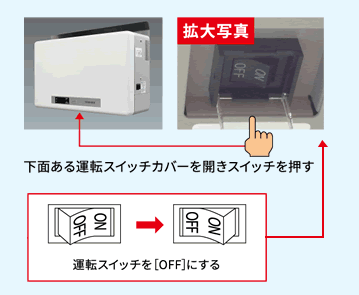 停電で困った ５分でわかる太陽光発電の自立運転機能の使い方 保存版